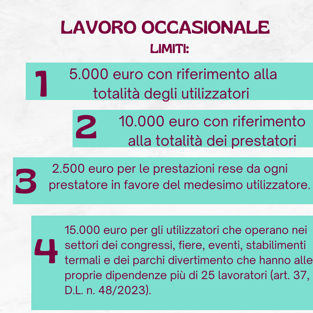 LAVORO OCCASIONALE ACCESSORIO